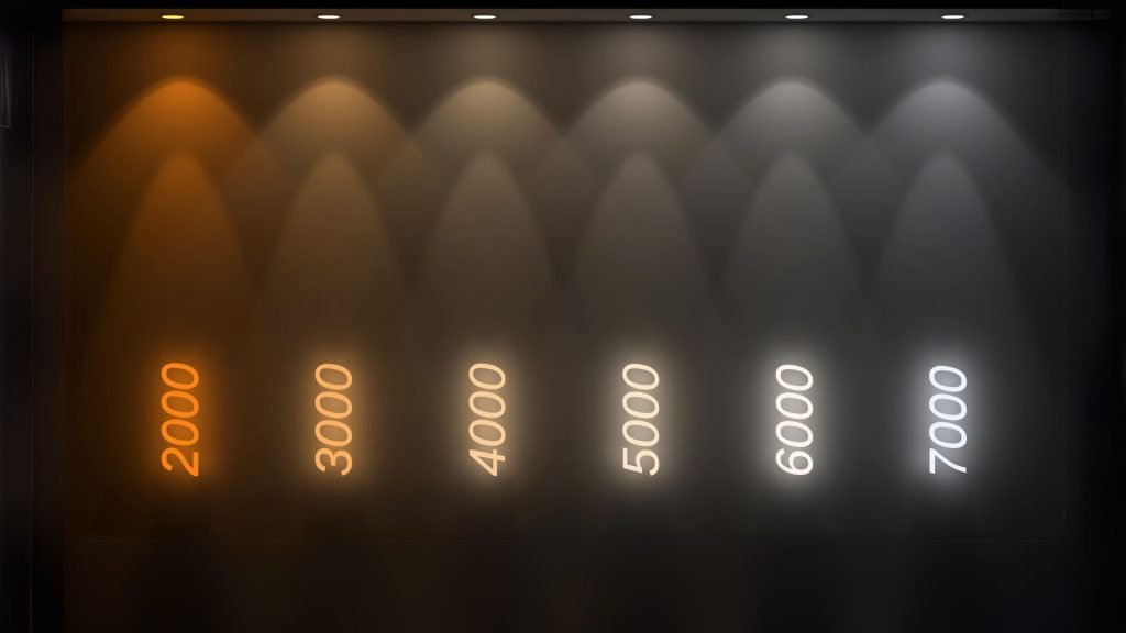 Kelvin and color temperature