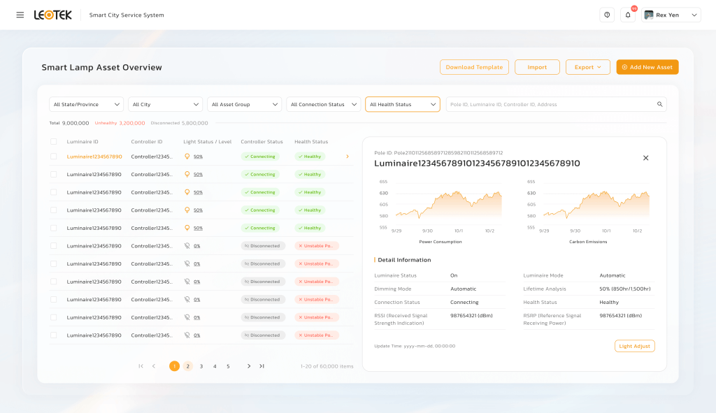 W3 1 2 Real Time Information v2 6