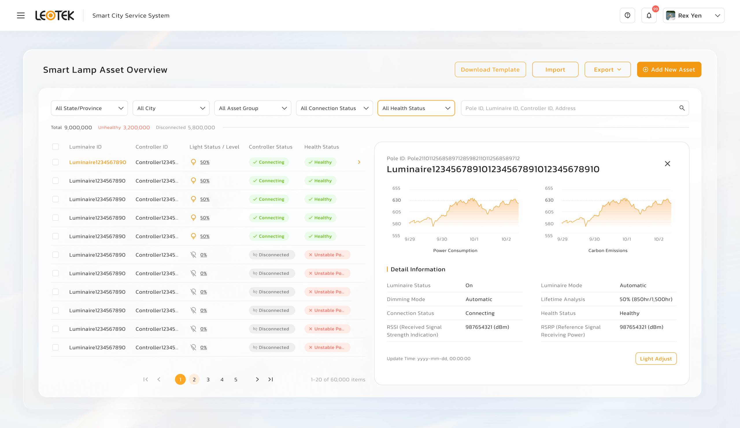 W3 1 2 Real Time Information v2 6 scaled